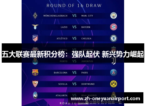五大联赛最新积分榜:强队起伏 新兴势力崛起 五大联赛最新积分榜:强队起伏 新兴势力崛起
